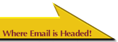  Where Email is Headed! 